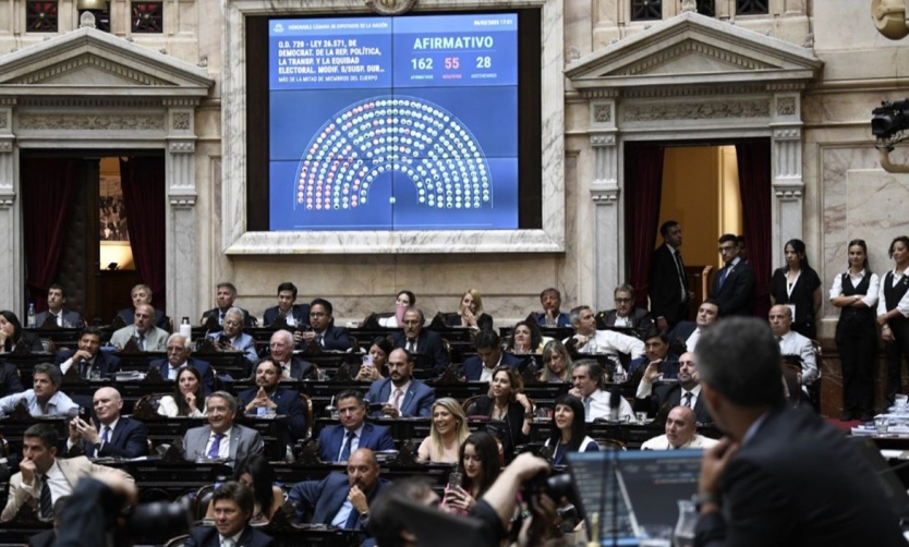 PASO: el Gobierno logró en Diputados la media sanción para suspenderlas